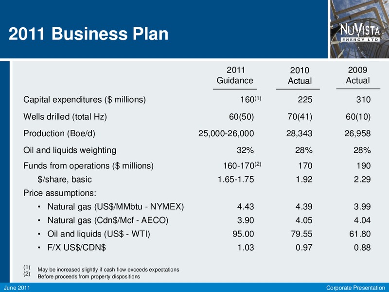 JUNE 2011 CORPORATE PRESENTATION – Nuvista Energy Ltd. – slide 11