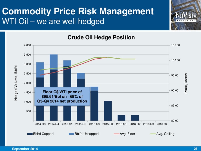 Corporate Presentation – Nuvista Energy Ltd. – slide 26