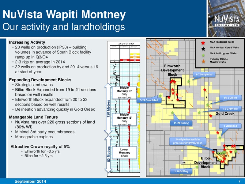 SEPTEMBER 2014 CORPORATE PRESENTATION – Nuvista Energy Ltd. – slide 7