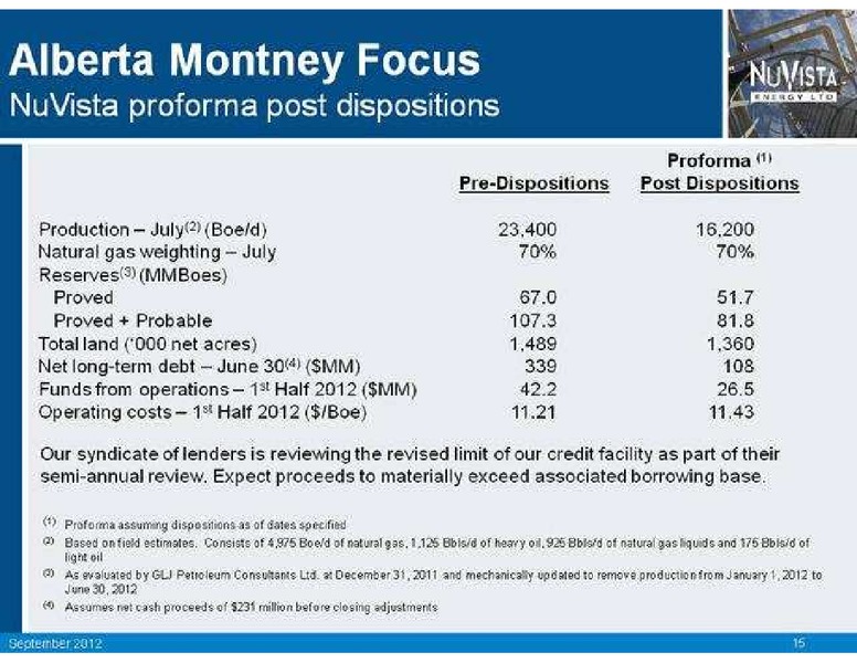 PETERS AND CO LIMITED 2012 ENERGY CONFERENCE – Nuvista Energy Ltd. – slide 16
