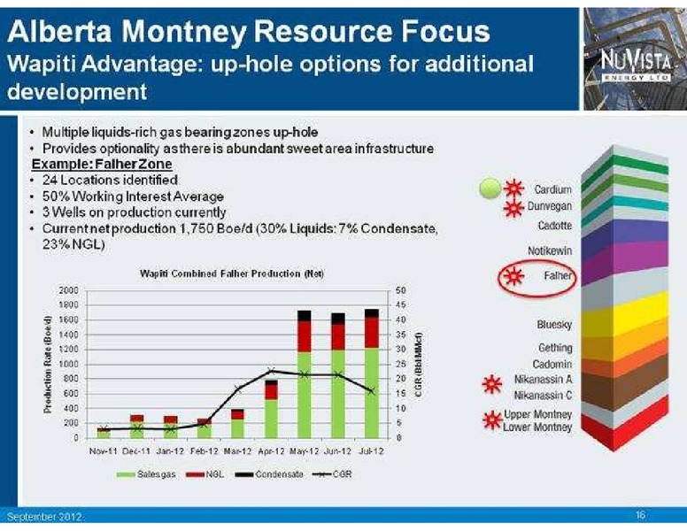 PETERS AND CO LIMITED 2012 ENERGY CONFERENCE – Nuvista Energy Ltd. – slide 17
