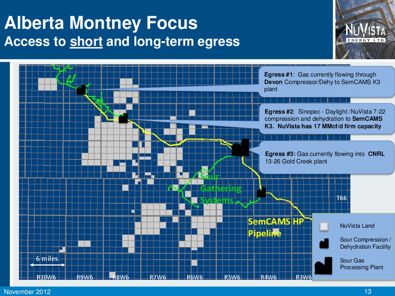 NOVEMBER 2012 CORPORATE PRESENTATION – Nuvista Energy Ltd. – slide 14