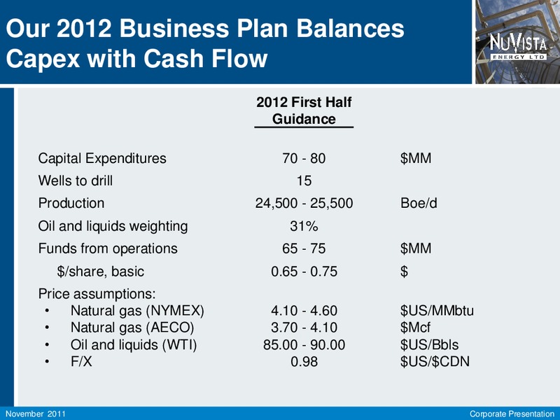 FIRSTENERGY SOCIETE GENERALE ANNUAL ENERGYGROWTH CONFERENCE – Nuvista Energy Ltd. – slide 24