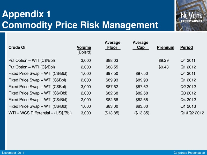 FIRSTENERGY SOCIETE GENERALE ANNUAL ENERGYGROWTH CONFERENCE – Nuvista Energy Ltd. – slide 27