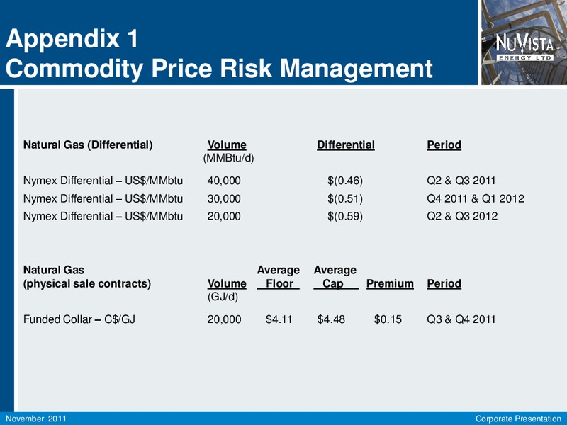FIRSTENERGY SOCIETE GENERALE ANNUAL ENERGYGROWTH CONFERENCE – Nuvista Energy Ltd. – slide 28
