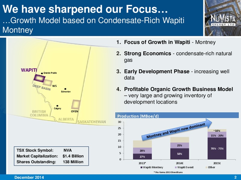CORPORATE PRESENTATION – Nuvista Energy Ltd. – slide 2