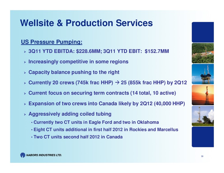 PRITCHARD CAPITAL ENERGIZE 2012 – Nabors Industries Ltd. – slide 30