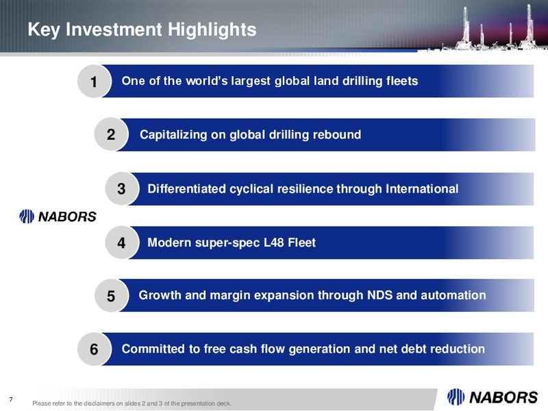 Goldman Sachs Global Energy Conference – Nabors Industries Ltd. – slide 6