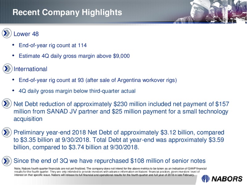Goldman Sachs Global Energy Conference – Nabors Industries Ltd. – slide 5