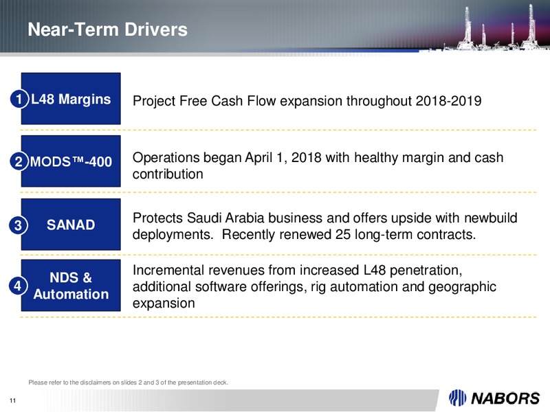 Goldman Sachs Global Energy Conference – Nabors Industries Ltd. – slide 11