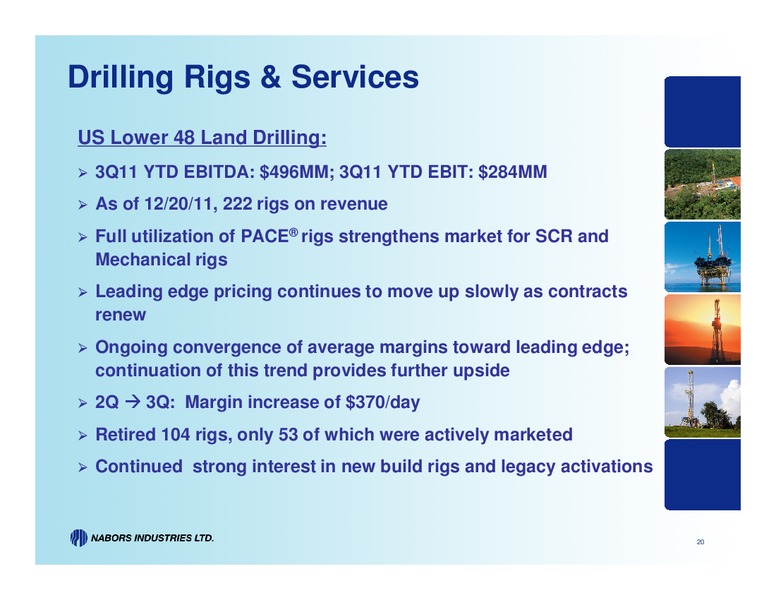 CREDIT SUISSE ENERGYSUMMIT – Nabors Industries Ltd. – slide 20