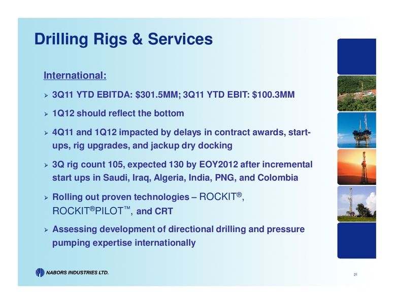 CREDIT SUISSE ENERGYSUMMIT – Nabors Industries Ltd. – slide 21