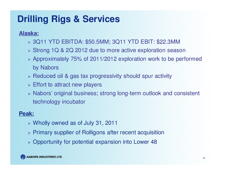 CREDIT SUISSE ENERGYSUMMIT – Nabors Industries Ltd. – slide 23