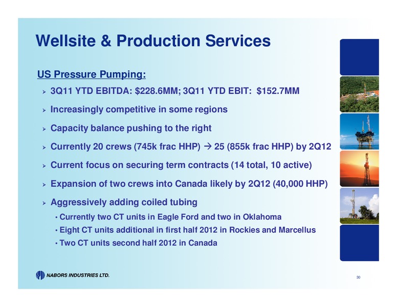 CREDIT SUISSE ENERGYSUMMIT – Nabors Industries Ltd. – slide 30
