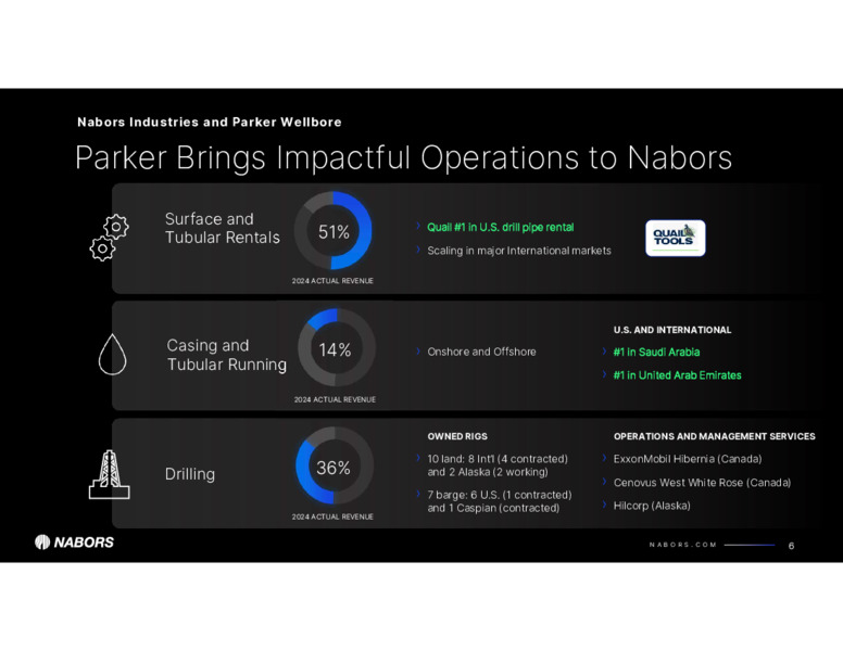 Acquisition – Nabors Industries Ltd. – slide 5