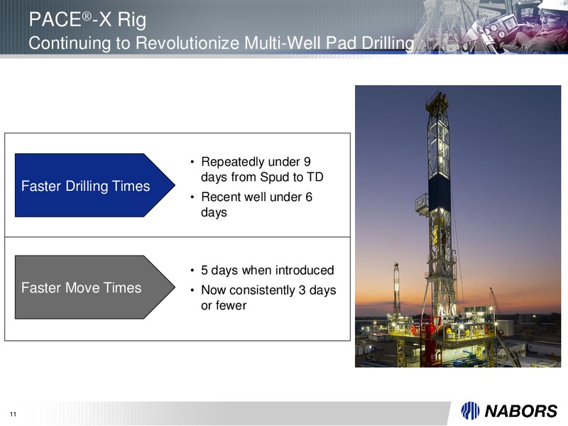 Scotia Howard Weil 44th Annual Energy Conference – Nabors Industries Ltd. – slide 8