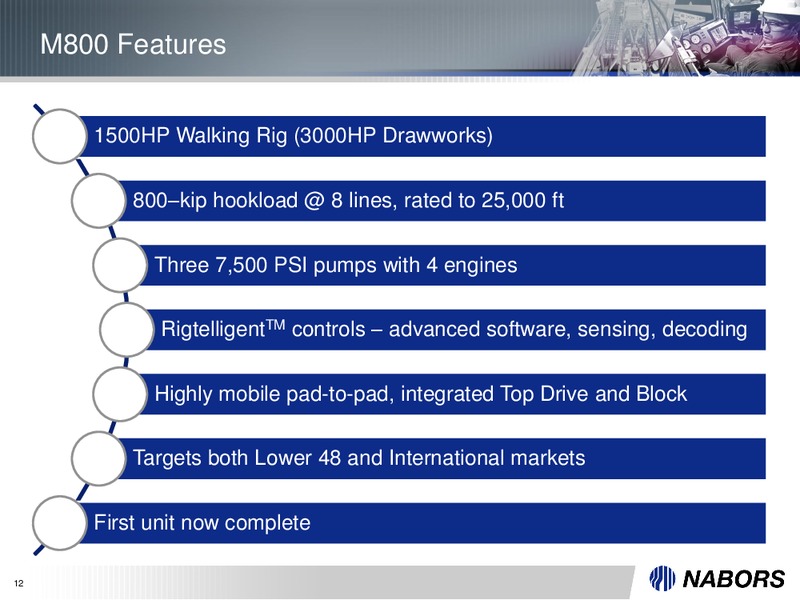 Scotia Howard Weil 44th Annual Energy Conference – Nabors Industries Ltd. – slide 9