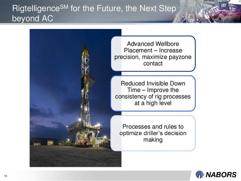 Scotia Howard Weil 44th Annual Energy Conference – Nabors Industries Ltd. – slide 11