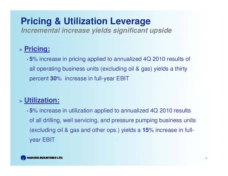 HOWARD WEIL  39TH ANNUAL ENERGY CONFERENCE – Nabors Industries Ltd. – slide 5