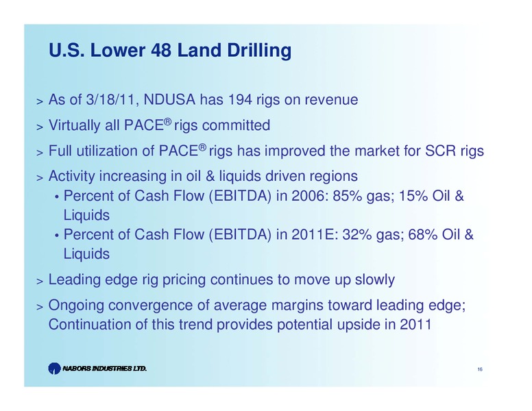 HOWARD WEIL  39TH ANNUAL ENERGY CONFERENCE – Nabors Industries Ltd. – slide 16