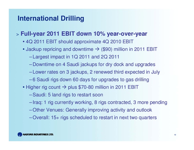 HOWARD WEIL  39TH ANNUAL ENERGY CONFERENCE – Nabors Industries Ltd. – slide 19