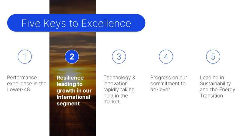 1Q22 Earnings Presentation – Nabors Industries Ltd. – slide 6