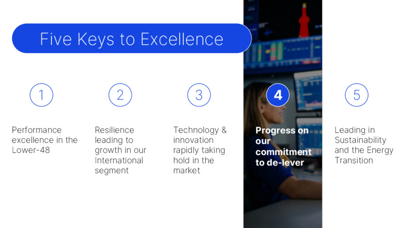 1Q22 Earnings Presentation – Nabors Industries Ltd. – slide 14
