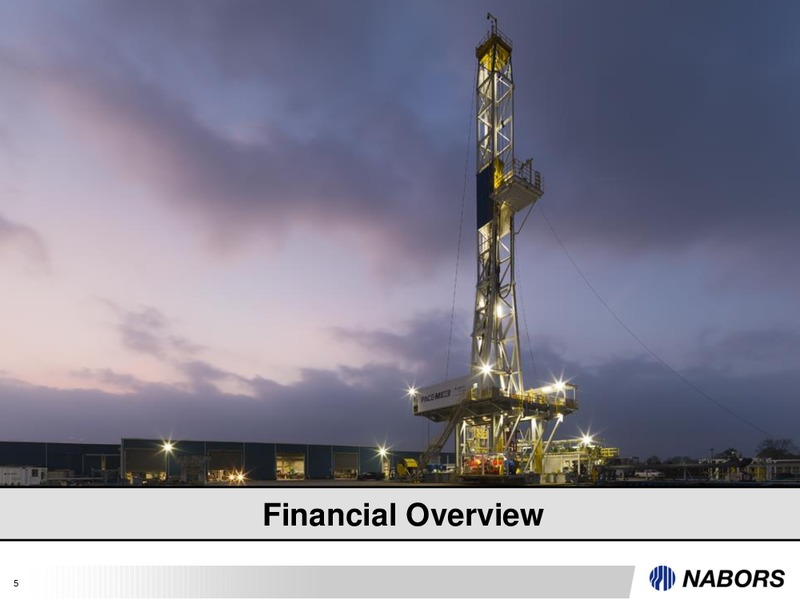 Q1 2017 Earnings Presentation – Nabors Industries Ltd. – slide 4