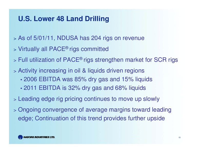 MACQUARIE ENERGY CONFERENCE – Nabors Industries Ltd. – slide 13