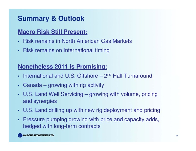 MACQUARIE ENERGY CONFERENCE – Nabors Industries Ltd. – slide 22