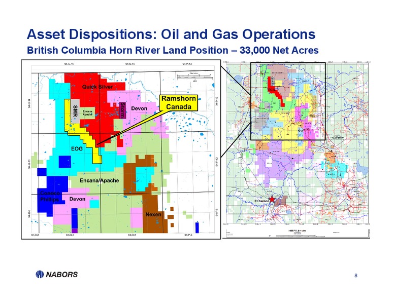 Q2 2012 EARNINGS CALL – Nabors Industries Ltd. – slide 7
