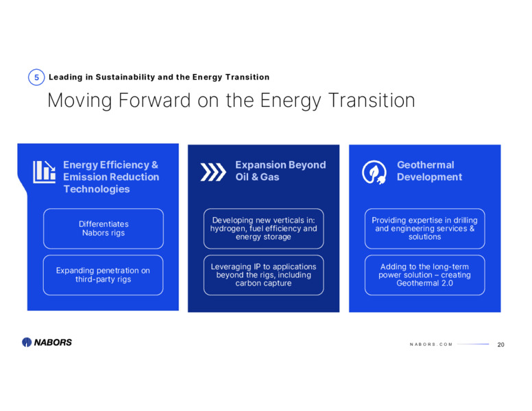 2Q 2023 Earnings Presentation – Nabors Industries Ltd. – slide 19