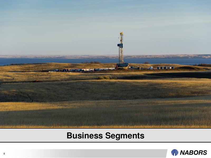 2Q 2019 Earnings Presentation – Nabors Industries Ltd. – slide 7