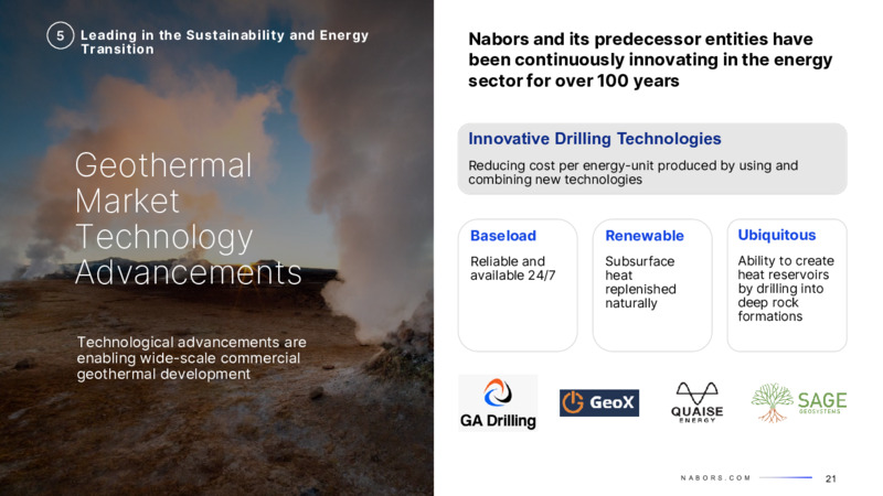 2Q22 Earnings Presentation – Nabors Industries Ltd. – slide 20