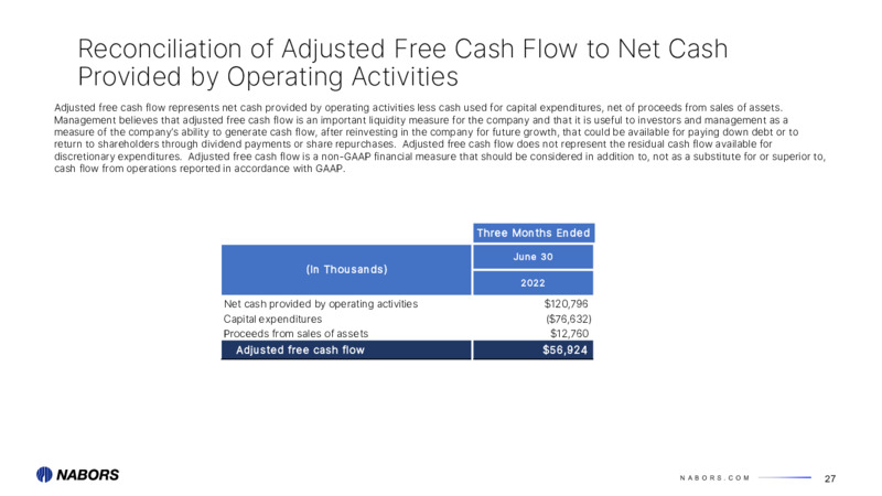 2Q22 Earnings Presentation – Nabors Industries Ltd. – slide 26