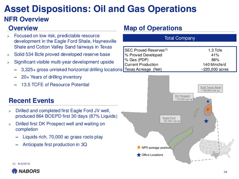 MORGAN STANLEY SUMMER HOUSTON ENERGY SUMMIT – Nabors Industries Ltd. – slide 13
