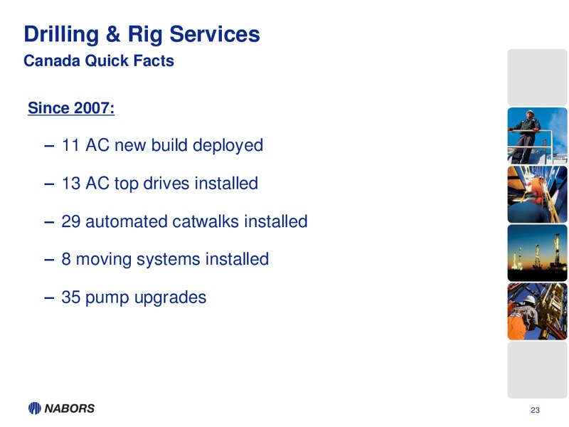 MORGAN STANLEY SUMMER HOUSTON ENERGY SUMMIT – Nabors Industries Ltd. – slide 22