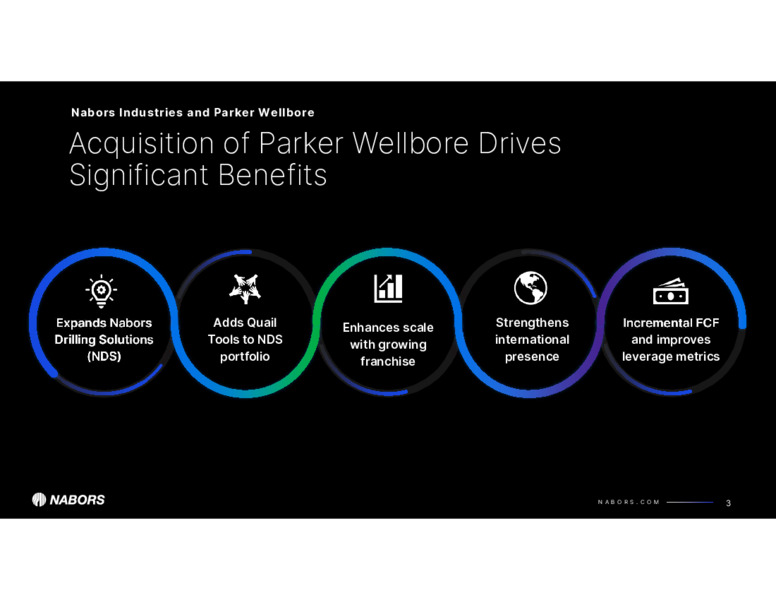 Acquisition of Parker Wellbore – Nabors Industries Ltd. – slide 2