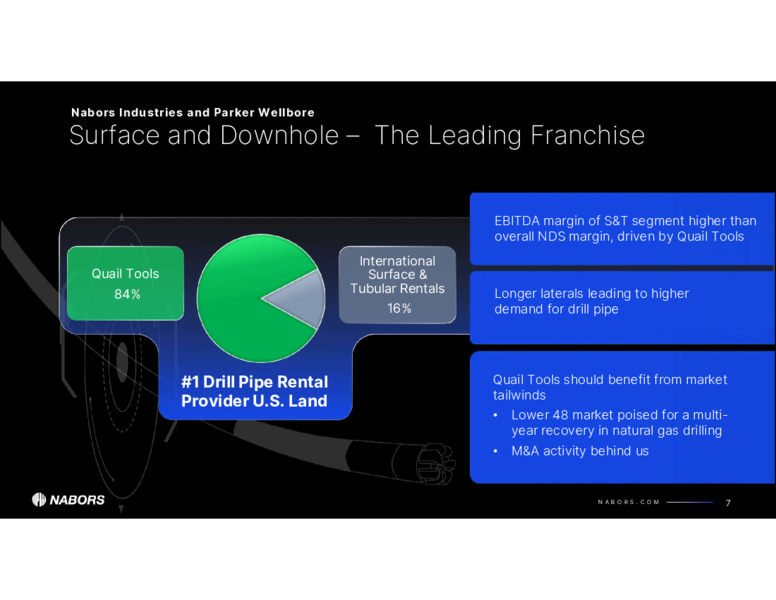 Acquisition of Parker Wellbore – Nabors Industries Ltd. – slide 6