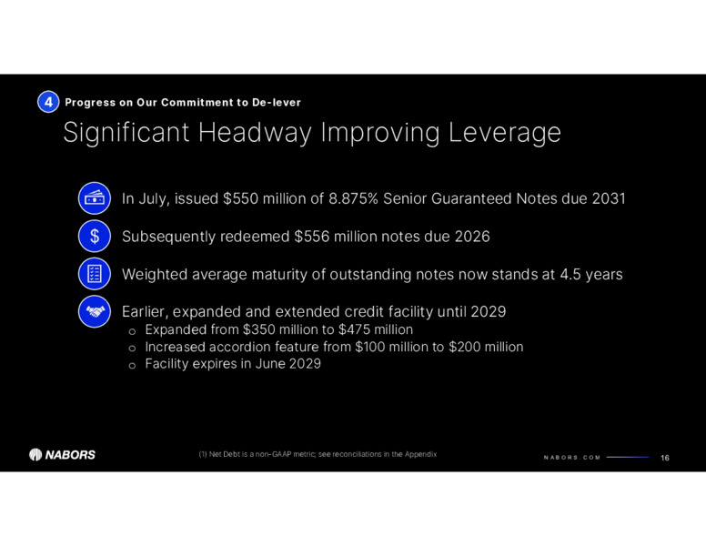 3Q 2024 Earnings Presentation – Nabors Industries Ltd. – slide 15