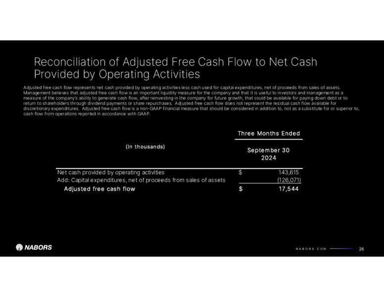 3Q 2024 Earnings Presentation – Nabors Industries Ltd. – slide 25