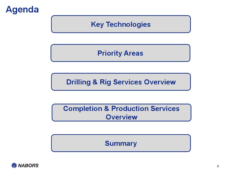 Q3 2012 EARNINGS CALL – Nabors Industries Ltd. – slide 5