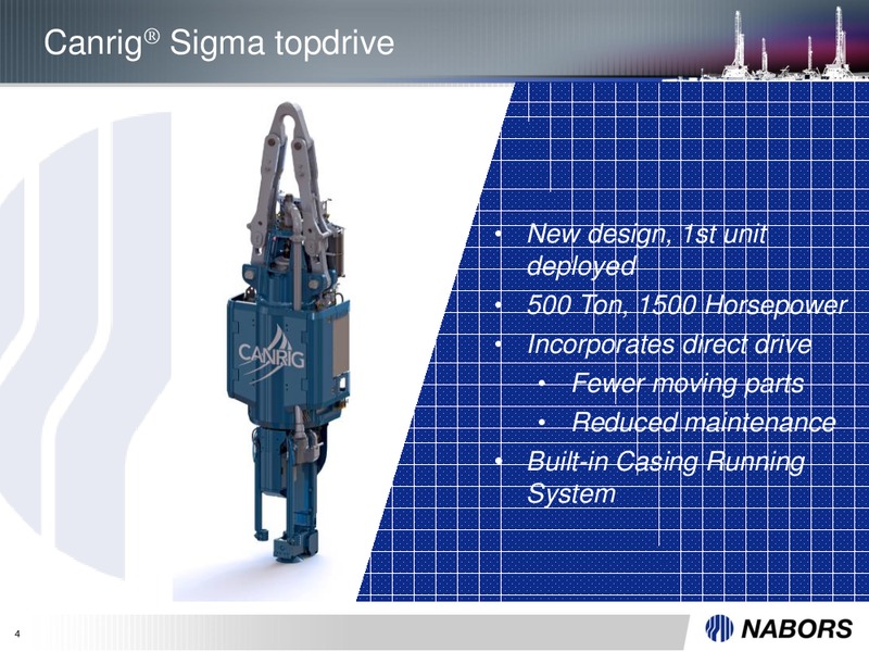 3Q 2019 Earnings Presentation – Nabors Industries Ltd. – slide 3
