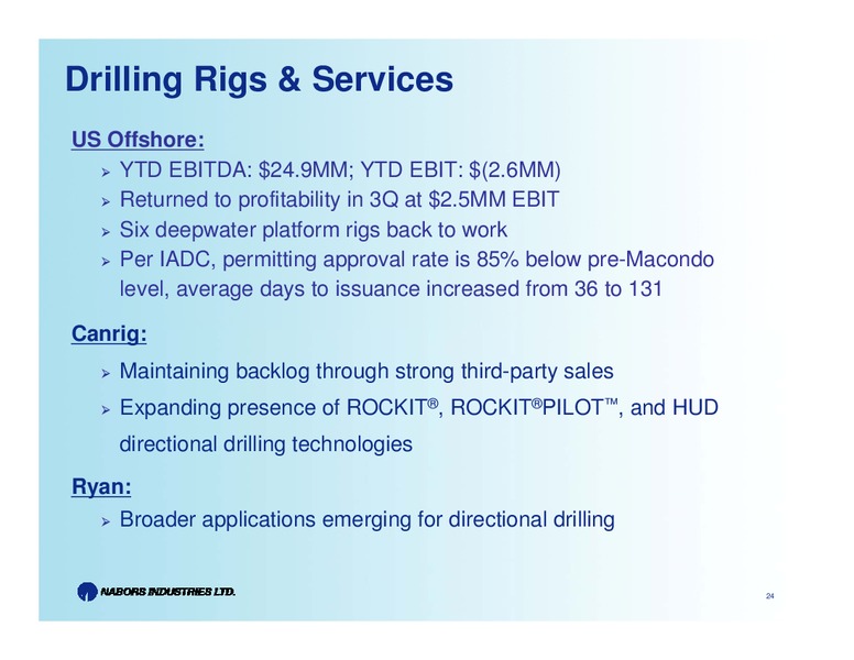 CAPITAL ONE SOUTHCOAST 6TH ANNUAL ENERGY CONFERENCE – Nabors Industries Ltd. – slide 24