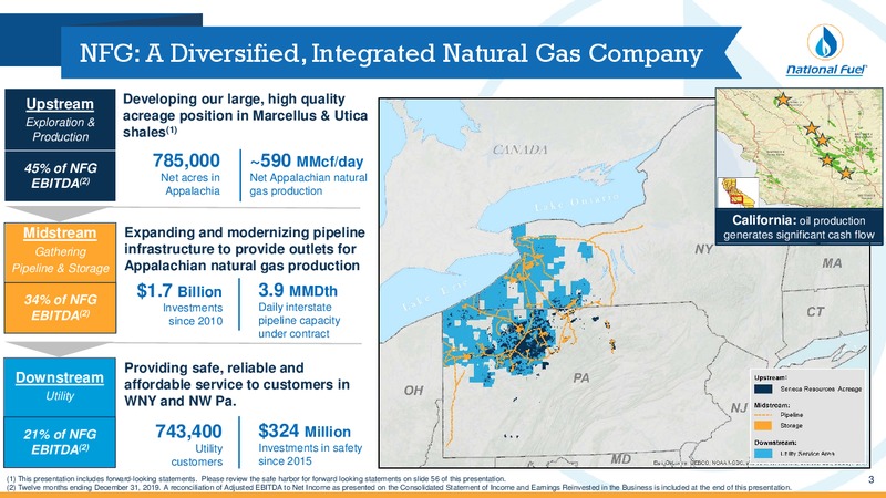 Q1 Fiscal 2020 – National Fuel Gas Co. – slide 3