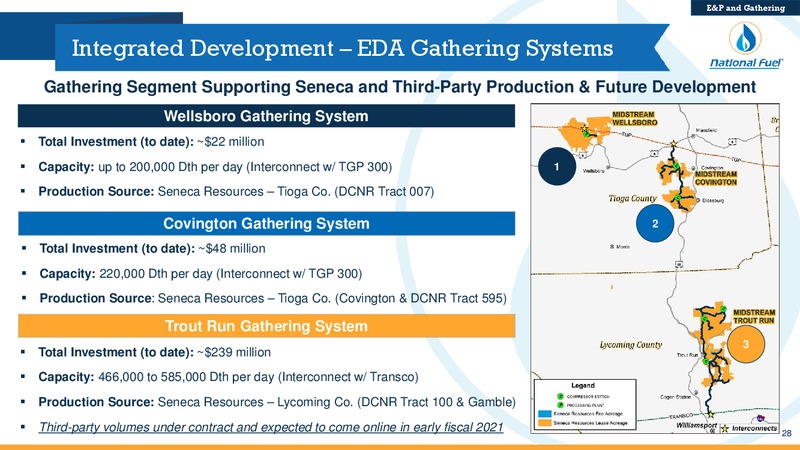Q1 Fiscal 2020 – National Fuel Gas Co. – slide 28