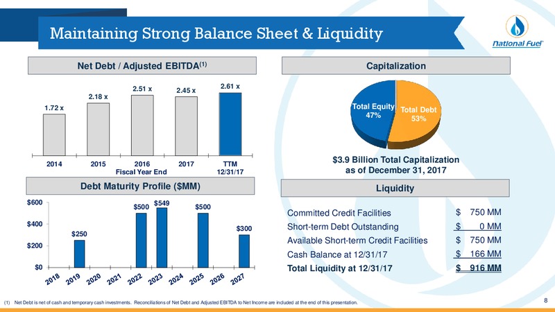 1Q 2018 Fiscal Update – National Fuel Gas Co. – slide 7