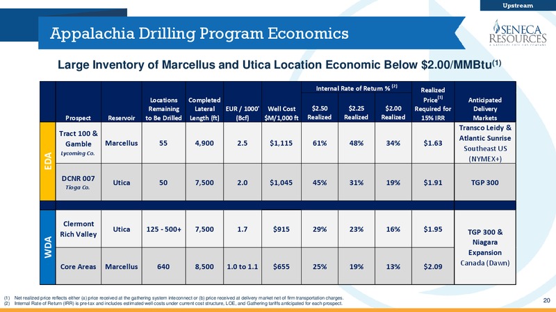 1Q 2018 Fiscal Update – National Fuel Gas Co. – slide 19