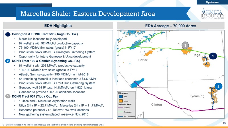 Q1 2017 Investor Presentation – National Fuel Gas Co. – slide 14