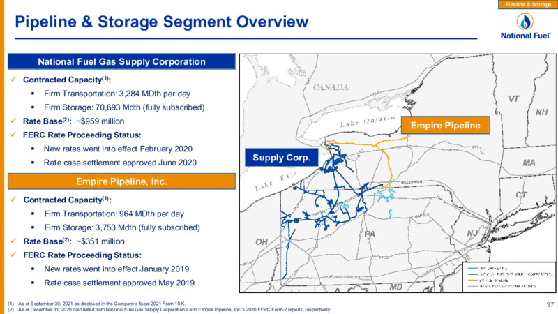 1Q 2022 Earnings Presentation – National Fuel Gas Co. – slide 37